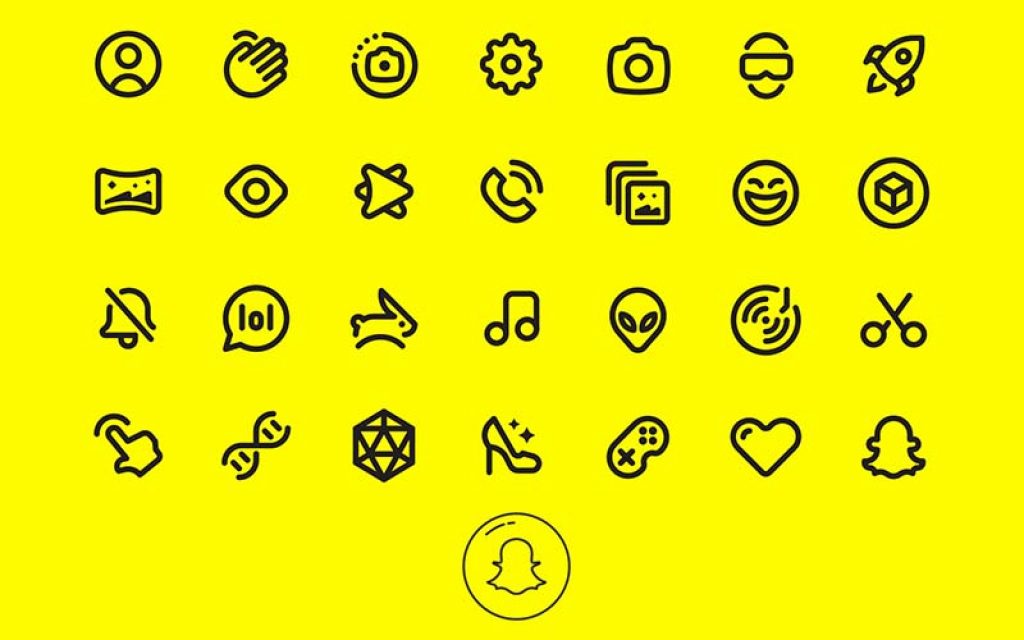 Snapchat Symbols, Icons and Emojis Meaning