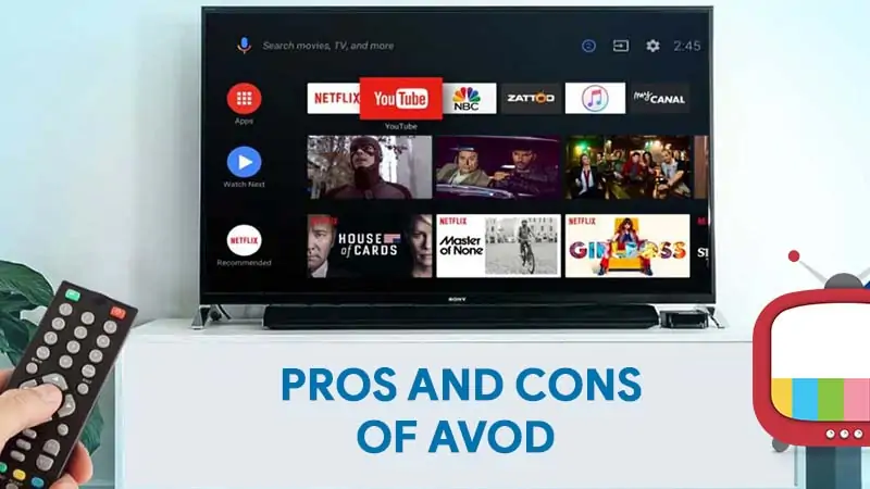 Pros and cons of AVOD (Advertising Based Video On-Demand) Monetization.